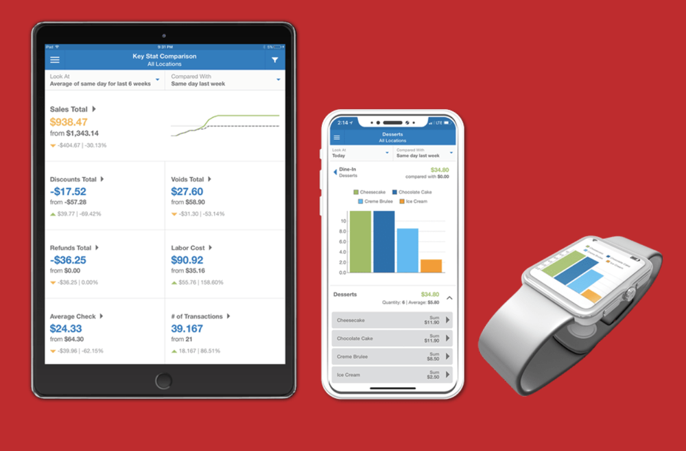 Heartland Register Reviews and Pricing 2024
